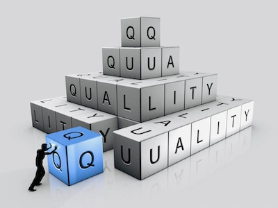 All You Need to Know about Quality Inspections