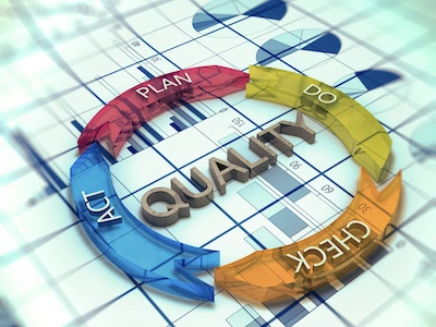 Analysis of Manufacturing and Quality Control in China