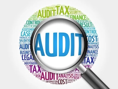 Risk Mitigation Excellence: The Role of Factory Audit in China