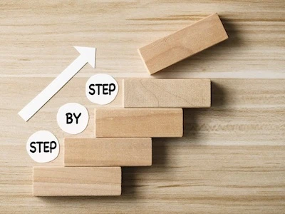 Steps for Effective QC Inspection When Importing from China