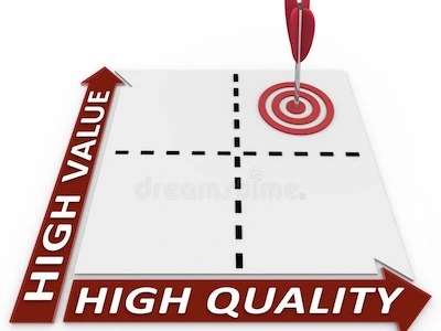 China Inspection Services Help You Source Top Quality Products