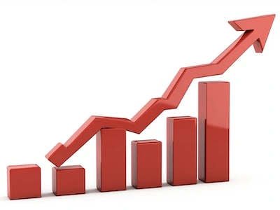 How to Predict Market Demand for Online Business?