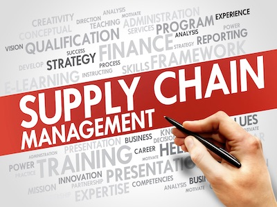 The Unwavering Rise of Sustainable Sourcing in Supply Chain Management