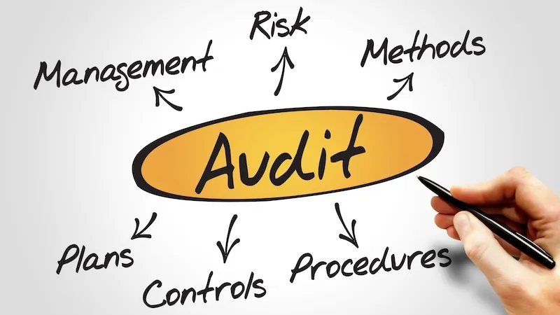 Methods of Supplier Performance Evaluation