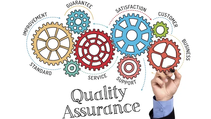 Operations Management with Total Quality Management