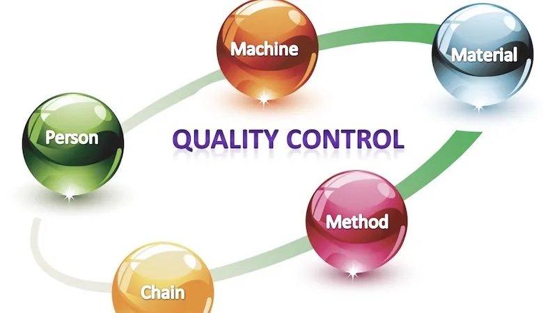 Factory Social Audit Requirements: Pass with Confidence