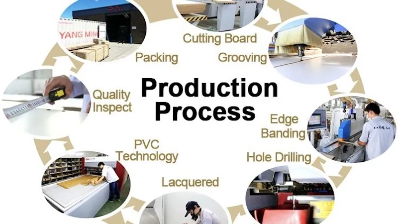 Find a Manufacturer in China: Best Practices and Expert Insights