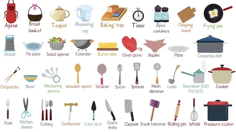 How to Choose Stainless Steel Utensils That Last Longer