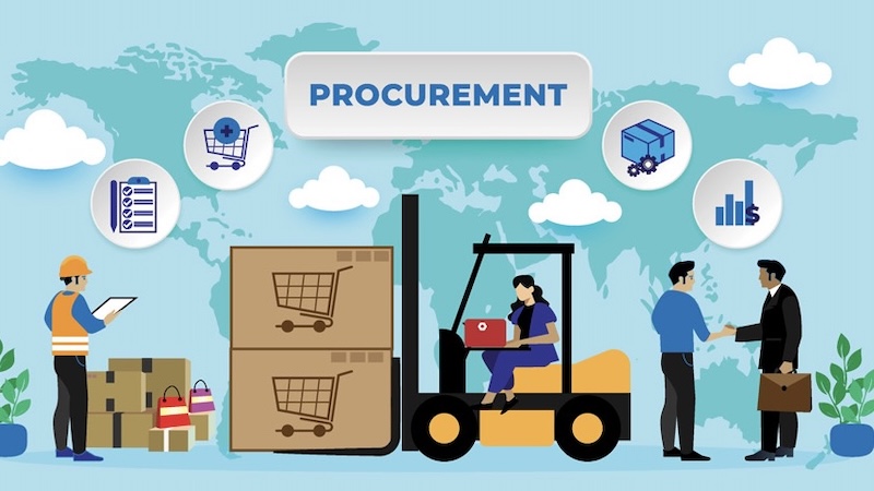 Key Advantages of Global Procurement from China