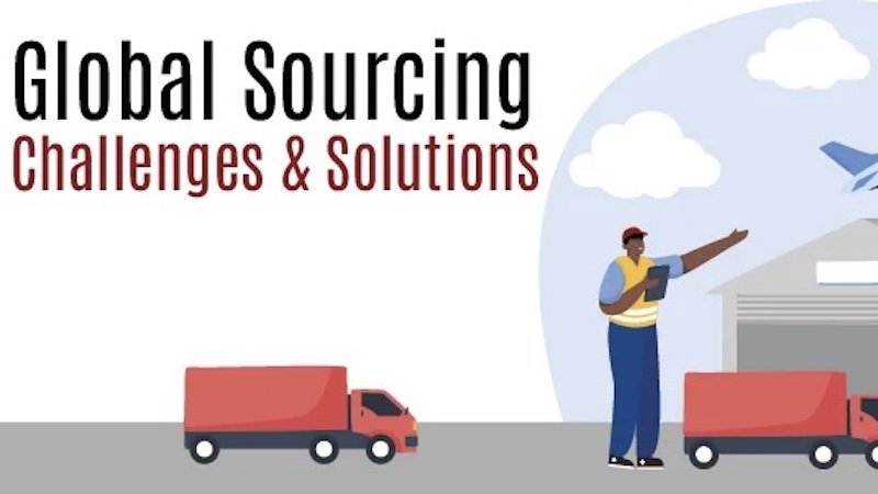 Global Sourcing Challenges: What Goes Wrong and How to Fix It