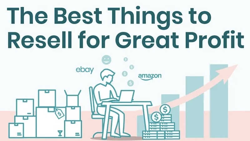 What Products from China Are Most Profitable to Resell in 2026?