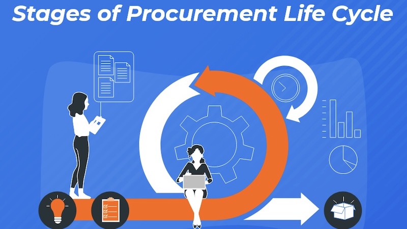 Procurement Life Cycle: Step by Step for Logistics