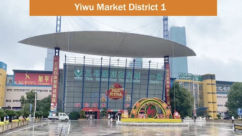 Yiwu wholesale market