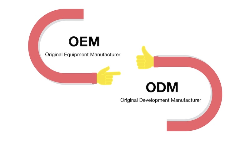 OEM or ODM? How China Manufacturers Define the Difference