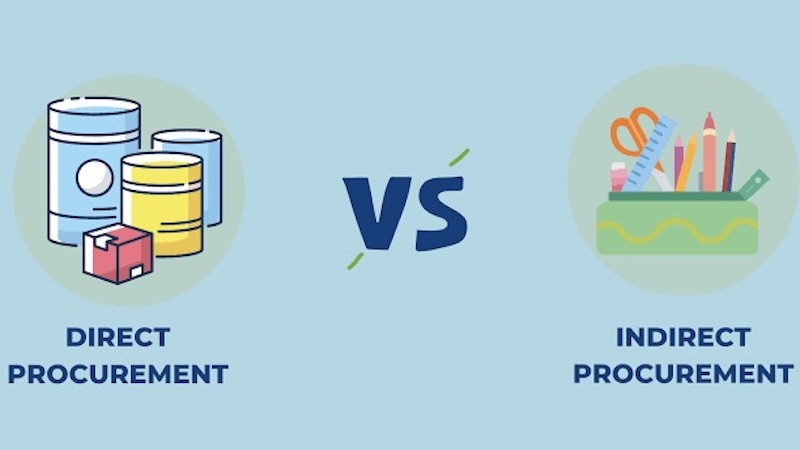 Direct vs Indirect Sourcing: How to Choose the Right Model
