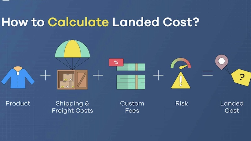 How to Calculate Landed Cost from China: Formula + Example