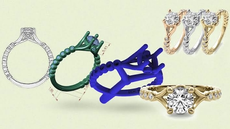 Import Jewelry from China: Metals, Testing, and MOQ