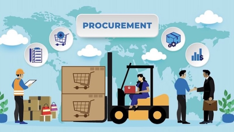 China Sourcing Company: How to Choose a Reliable One