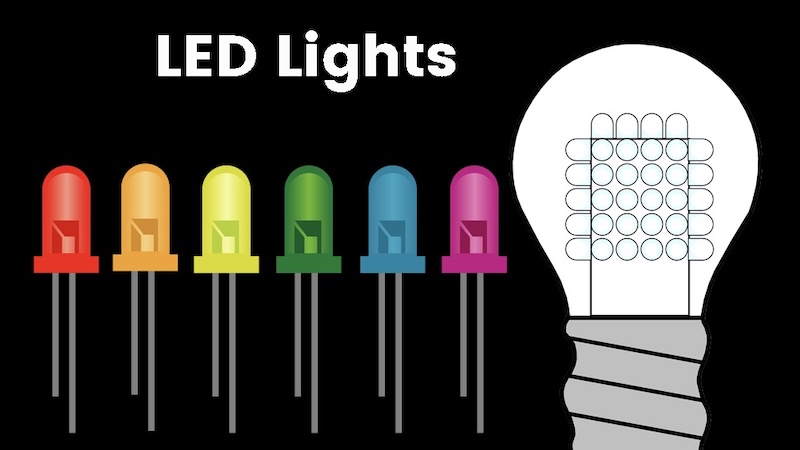 Import LED Lights from China: 6 Checks Before You Order
