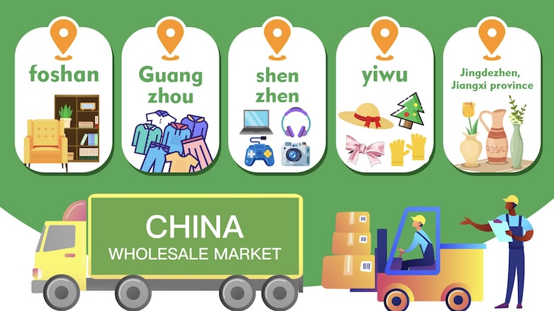 China Wholesale Markets