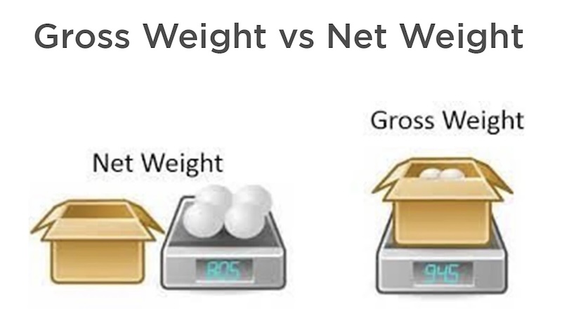 Gross vs Net Weight