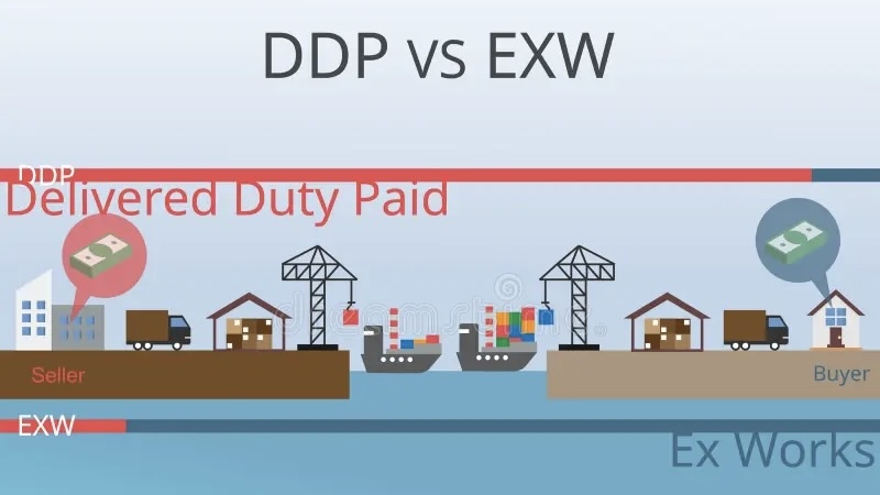 DDP vs EXW