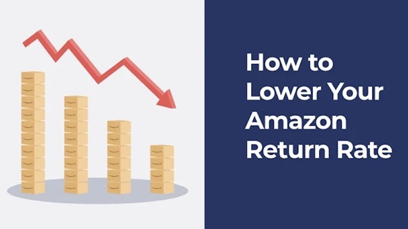 Amazon return rate