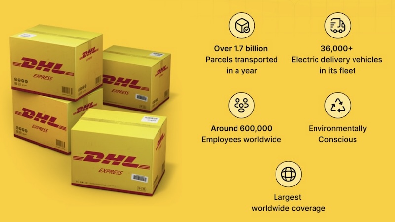DHL express