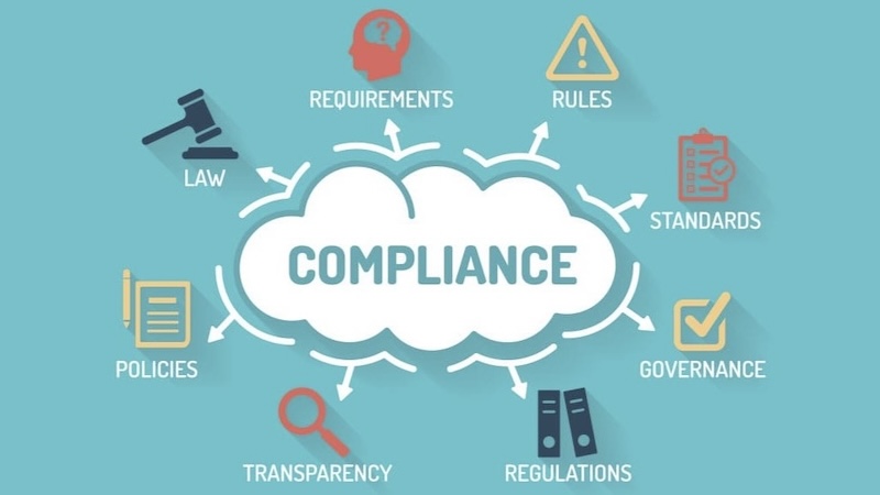 Product compliance